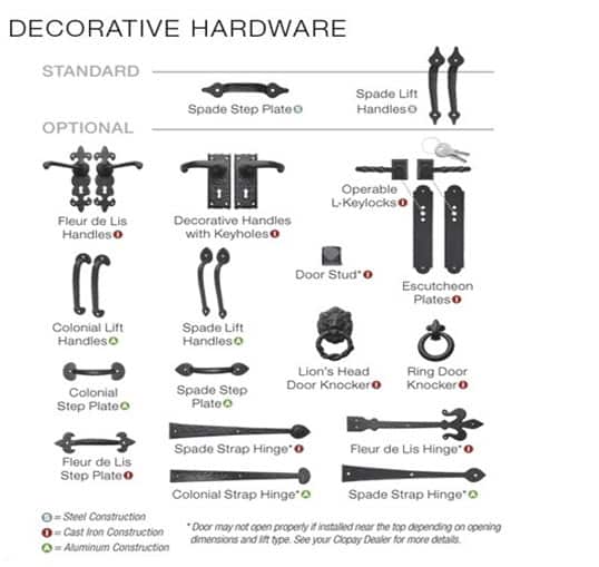 decorative-hardware decorative-hardware