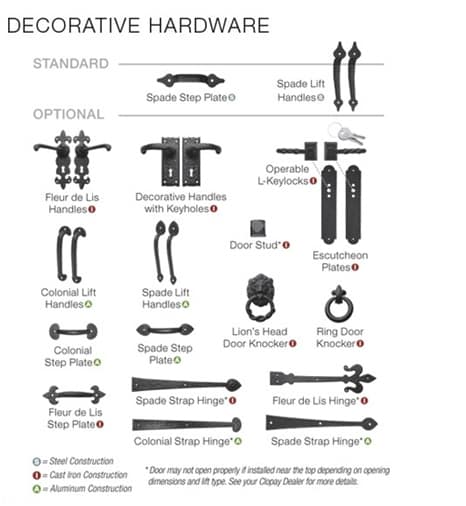 decorative-hardware decorative-hardware