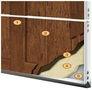 faux-wood-diagram faux-wood-diagram
